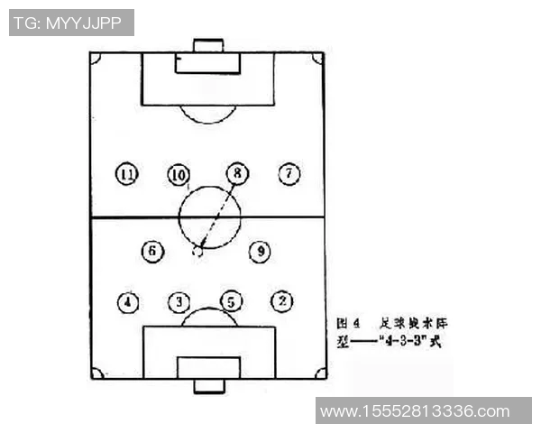 杭州足球队战术解析:从比赛表现看球队未来发展潜力