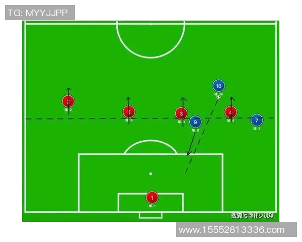 杭州足球队节奏表现数据分析与战术优化探讨