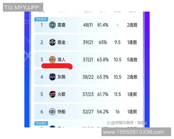 2002年NBA季后赛湖人与马刺的激烈对决与传奇时刻回顾