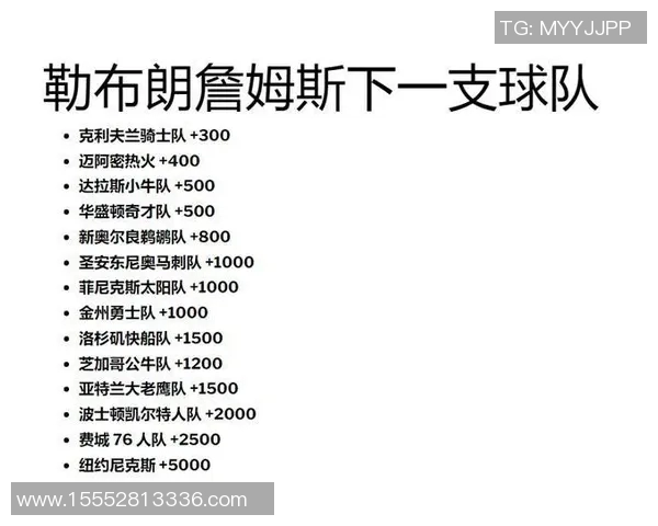 奇才与老鹰对决分析大小分走势及关键因素探讨