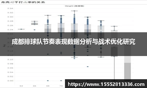 成都排球队节奏表现数据分析与战术优化研究